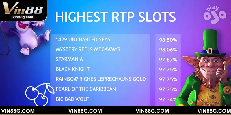 RTP càng cao thì mức thưởng bạn nhận về càng lớn